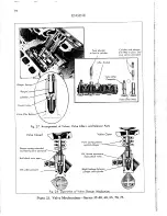 Предварительный просмотр 172 страницы Cadillac 1937 LaSalle VVI Information