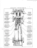 Предварительный просмотр 48 страницы Cadillac 1947  VVI Detailed Specifications