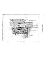 Preview for 6 page of Cadillac 1954 series Service Manual