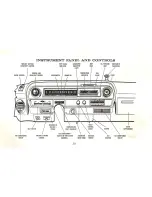 Предварительный просмотр 31 страницы Cadillac 1965 Fleetwood Seventy-Five Owner'S Manual