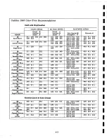 Предварительный просмотр 6 страницы Cadillac 1967 VVI Data Book