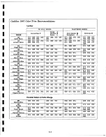 Предварительный просмотр 7 страницы Cadillac 1967 VVI Data Book