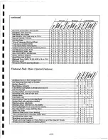 Предварительный просмотр 13 страницы Cadillac 1967 VVI Data Book