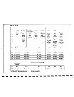 Предварительный просмотр 32 страницы Cadillac 1967 VVI Data Book