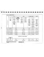 Предварительный просмотр 35 страницы Cadillac 1967 VVI Data Book