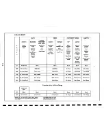 Предварительный просмотр 38 страницы Cadillac 1967 VVI Data Book