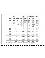 Предварительный просмотр 56 страницы Cadillac 1967 VVI Data Book