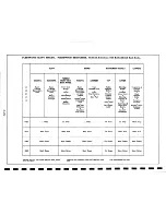 Предварительный просмотр 62 страницы Cadillac 1967 VVI Data Book