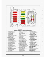 Preview for 330 page of Cadillac 1993 Fleetwood Owners Literature