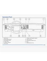 Предварительный просмотр 110 страницы Cadillac 1995 Fleetwood Owner'S Manual