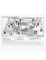 Предварительный просмотр 225 страницы Cadillac 1995 Fleetwood Owner'S Manual