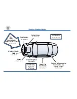 Предварительный просмотр 12 страницы Cadillac 2000 Catera Owner'S Manual