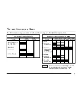 Preview for 5 page of Cadillac 2000 Warranty And Owner Assistance Information