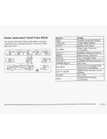 Preview for 406 page of Cadillac 2003 Escalade Owner'S Manual