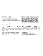 Preview for 290 page of Cadillac 2005 Cadillac Escalade EXT Owner'S Manual