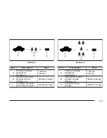 Предварительный просмотр 263 страницы Cadillac 2009 SRX Owner'S Manual