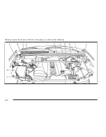 Предварительный просмотр 294 страницы Cadillac 2009 SRX Owner'S Manual