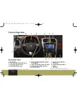 Preview for 3 page of Cadillac 2009 SRX Personalization Manual