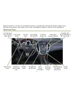 Preview for 2 page of Cadillac 2010 SRX Personalization Manual