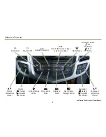 Preview for 9 page of Cadillac 2010 SRX Personalization Manual