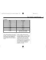 Preview for 11 page of Cadillac 2011 Cadillac Limited Warranty Owner Assistance Information