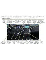 Preview for 2 page of Cadillac 2011 SRX CROSSOVER Personalization Manual