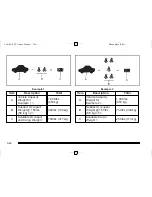 Предварительный просмотр 338 страницы Cadillac 2011 STS Owner'S Manual