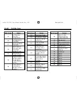 Предварительный просмотр 358 страницы Cadillac 2012 Cadillac CTS Owner'S Manual