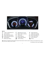 Предварительный просмотр 3 страницы Cadillac 2012 Cadillac SRX Personalization Manual