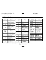 Preview for 382 page of Cadillac 2012 escalade ext Owner'S Manual