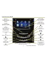 Предварительный просмотр 6 страницы Cadillac 2013 ATS Personalization Manual