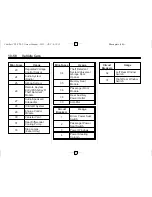 Предварительный просмотр 360 страницы Cadillac 2013 Caddilac CTS Owner'S Manual