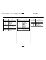 Preview for 335 page of Cadillac 2014 Cadillac ATS Owner'S Manual