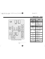 Предварительный просмотр 296 страницы Cadillac 2015 SRX Owner'S Manual