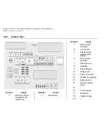 Предварительный просмотр 301 страницы Cadillac 2016 CTS Owner'S Manual