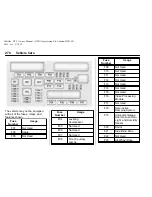 Предварительный просмотр 277 страницы Cadillac 2016 XTS Owner'S Manual