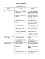 Preview for 109 page of Cadillac 54-605 1954 Shop Manual