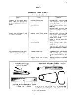 Preview for 166 page of Cadillac 54-605 1954 Shop Manual