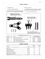 Preview for 284 page of Cadillac 54-605 1954 Shop Manual