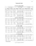 Preview for 294 page of Cadillac 54-605 1954 Shop Manual