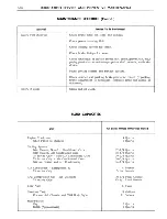 Предварительный просмотр 15 страницы Cadillac 60 Series 1963 Shop Manual