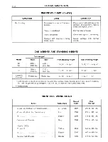 Предварительный просмотр 55 страницы Cadillac 60 Series 1963 Shop Manual