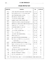 Предварительный просмотр 57 страницы Cadillac 60 Series 1963 Shop Manual