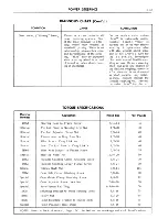 Предварительный просмотр 92 страницы Cadillac 60 Series 1963 Shop Manual