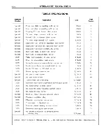 Предварительный просмотр 147 страницы Cadillac 60 Series 1963 Shop Manual