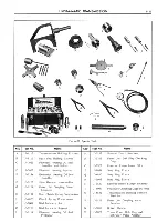 Предварительный просмотр 148 страницы Cadillac 60 Series 1963 Shop Manual