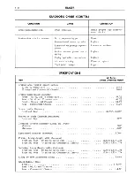 Предварительный просмотр 191 страницы Cadillac 60 Series 1963 Shop Manual