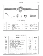 Предварительный просмотр 192 страницы Cadillac 60 Series 1963 Shop Manual