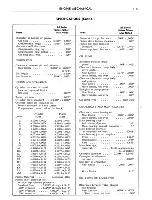 Предварительный просмотр 232 страницы Cadillac 60 Series 1963 Shop Manual