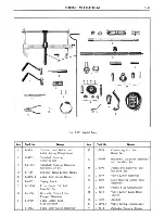 Предварительный просмотр 234 страницы Cadillac 60 Series 1963 Shop Manual